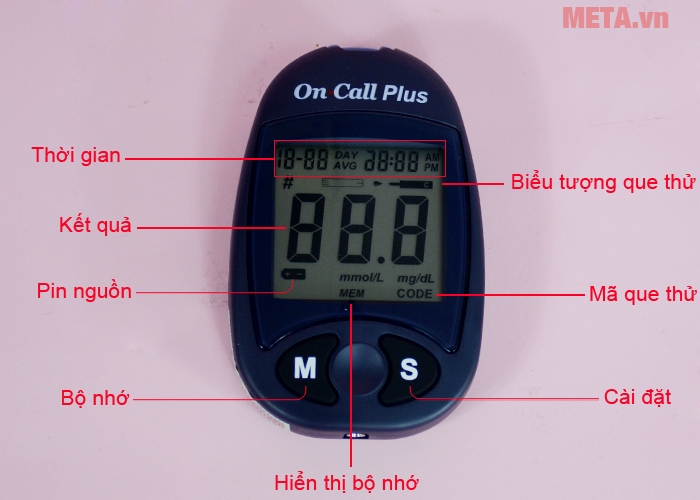 Máy đo đường huyết Acon