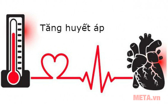 Tại sao nên có 1 chiếc máy đo huyết áp tại nhà? Bệnh về huyết áp