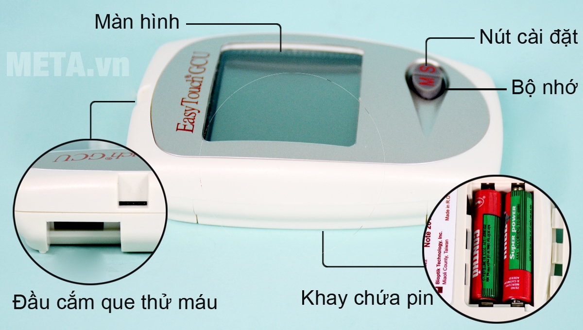 Cấu tạo máy đo đường huyết