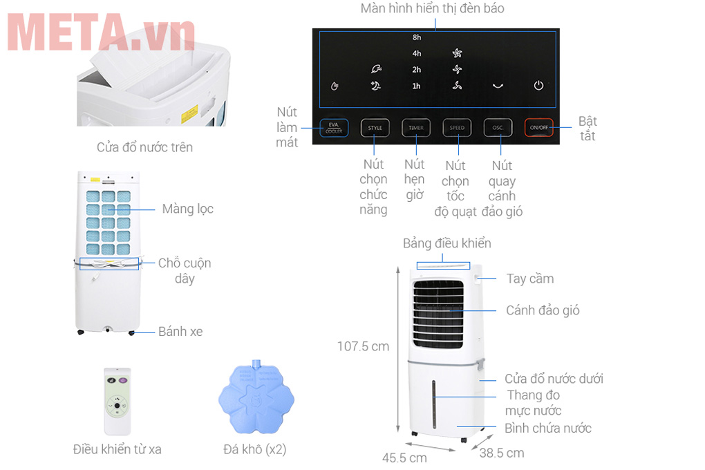 Cấu tạo Máy làm mát