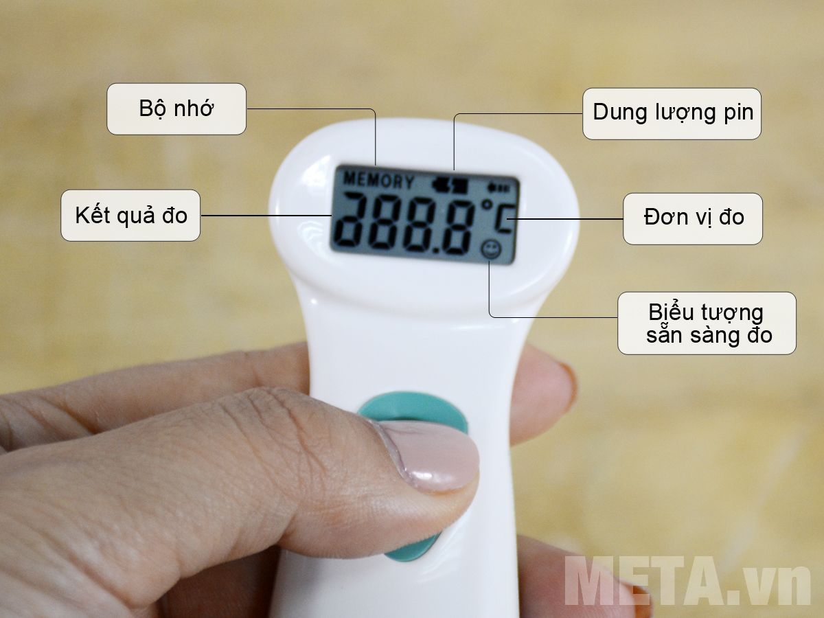 Màn hình hiển thị