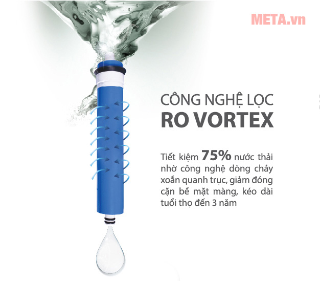 Công nghệ RO Review máy lọc nước Kangaroo Hydrogen KG100HC ra mắt tháng 3/2019