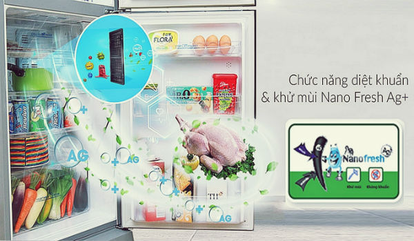 Công nghệ khử mùi Nano Fresh Ag+ Công nghệ khử mùi Nano Fresh Ag+
