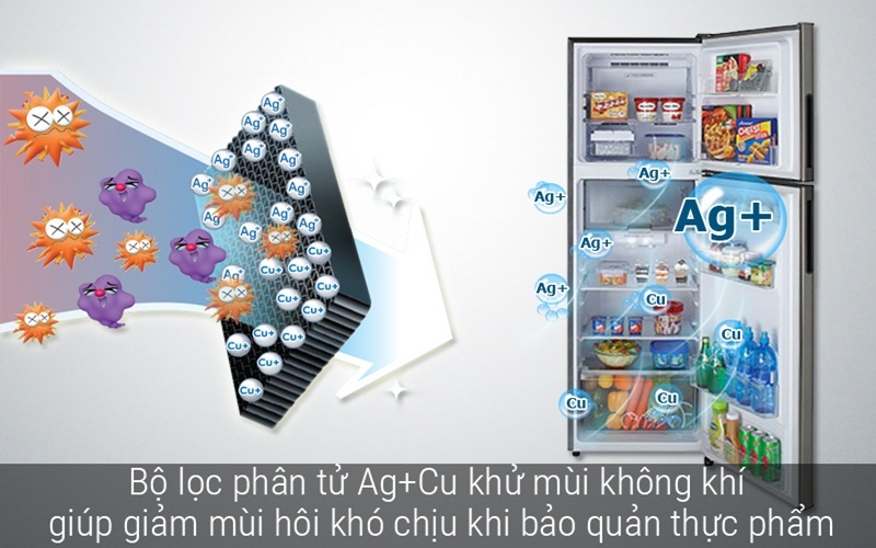 Công nghệ khử mùi, diệt khuẩn Ag+ Cu Công nghệ khử mùi, diệt khuẩn Ag+ Cu
