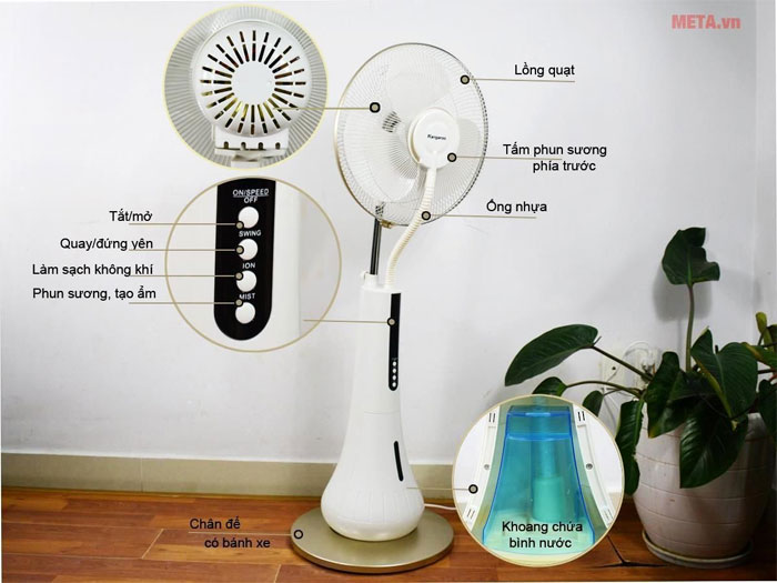 Quạt hơi nước giá rẻ Quạt hơi nước giá rẻ