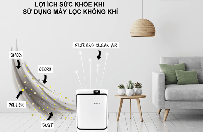 công dụng của máy hút bụi không khí công dụng của máy hút bụi không khí