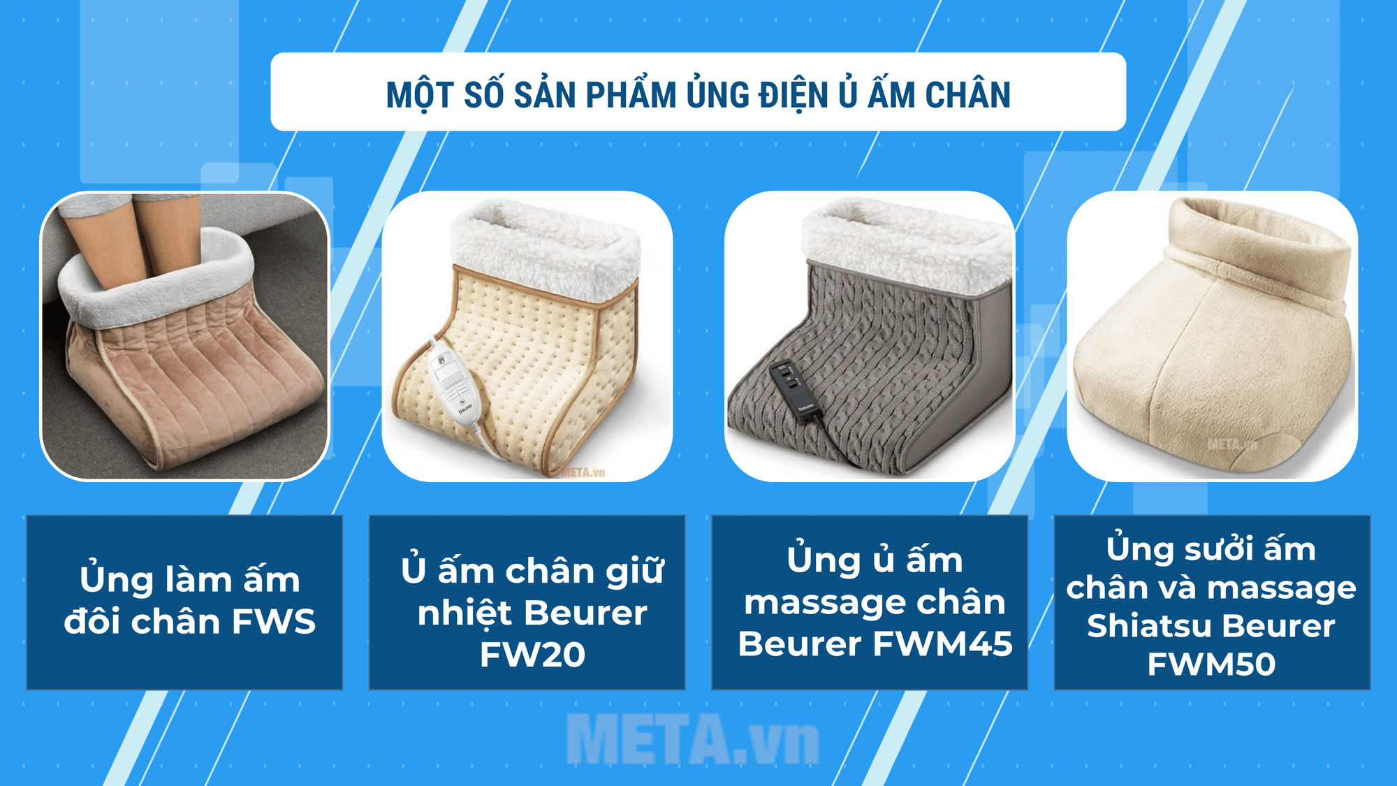 Sản phẩm ủng ủ chân