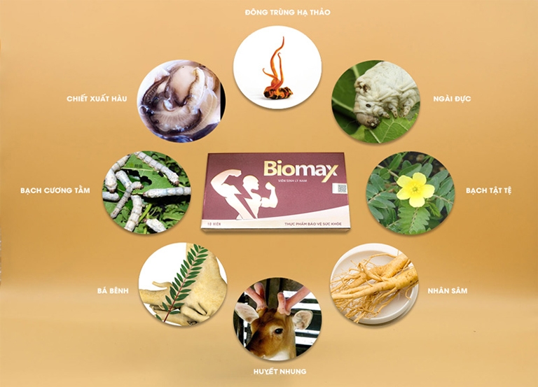 Biomax sinh lý nam Biomax sinh lý nam