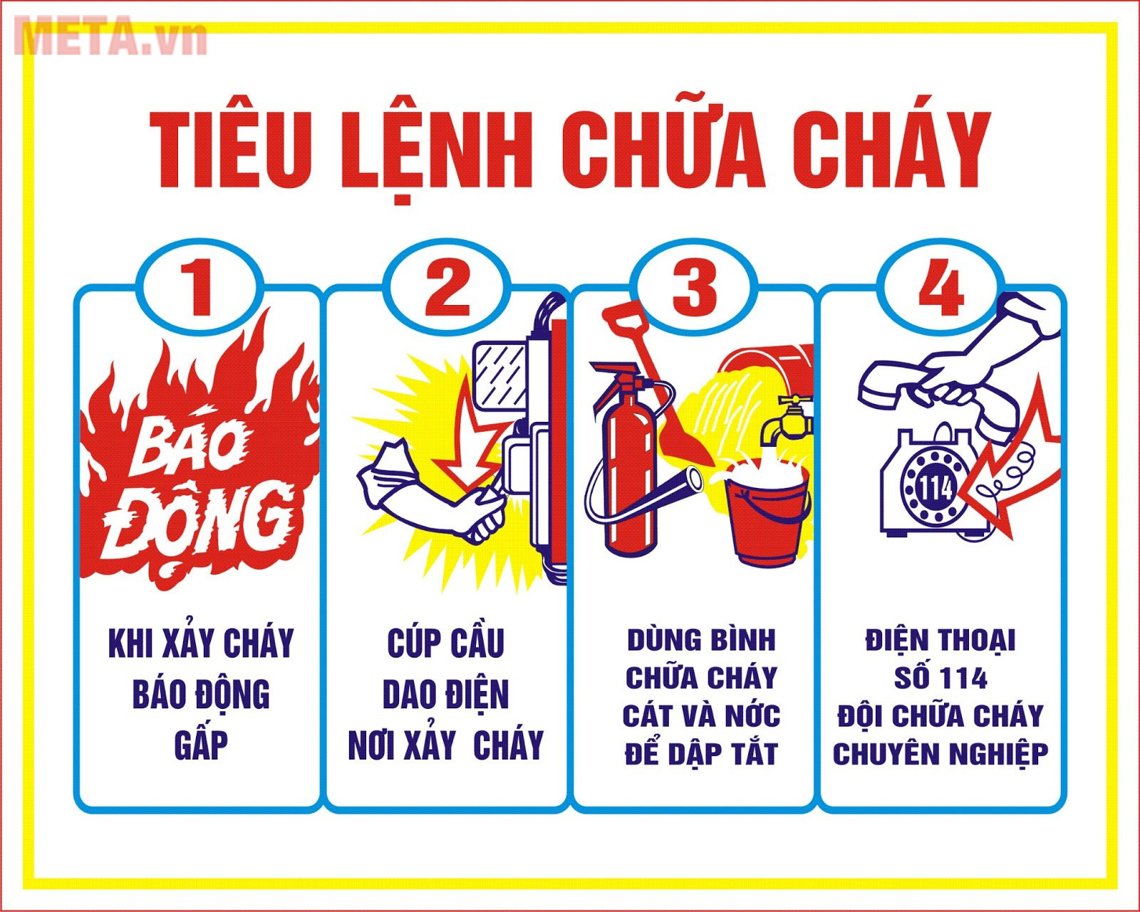 Các kỹ năng để thoát khỏi đám cháy