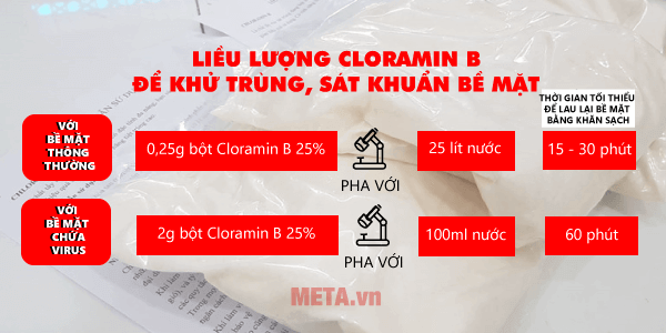 Liều lượng Cloramin B để khử trùng bề mặt vật dụng trong gia đình