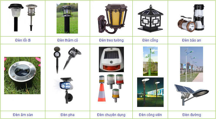 Một số loại đèn năng lượng mặt trời đang được bày bán trên thị trường Một số loại đèn năng lượng mặt trời đang được bày bán trên thị trường