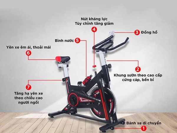 Cấu tạo xe đạp tập thể dục Spin Bike MK207