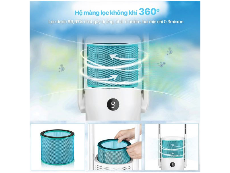 Hệ thống màng lọc không khí trong quạt lọc không khí không cánh Ultty SKJ-CR021