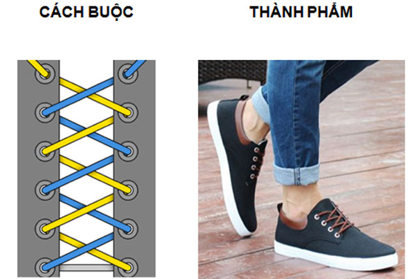 Cách thắt dây giày