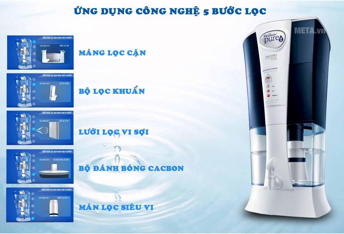 Máy lọc nước Pureit Unilever Excella 9 lít
