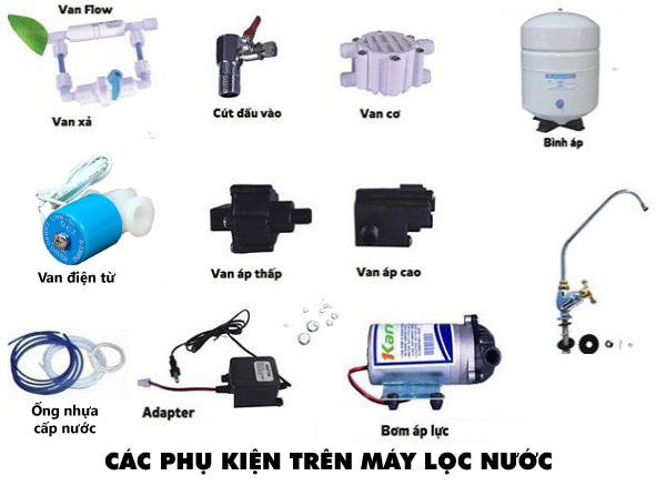 Các loại van, bơm và phụ kiện bên trong máy lọc nước RO