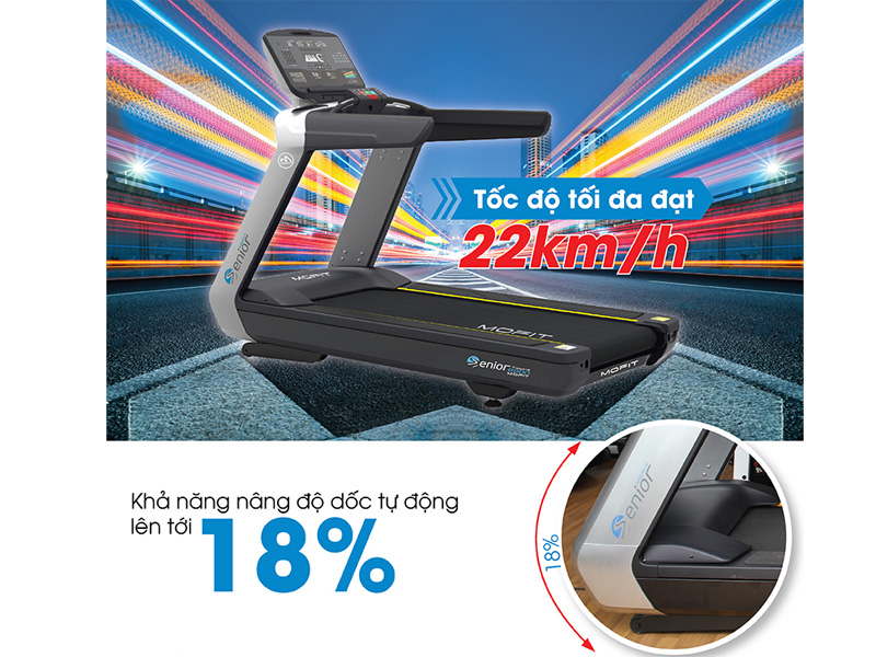 Máy chạy bộ điện Mofit Senior 6900