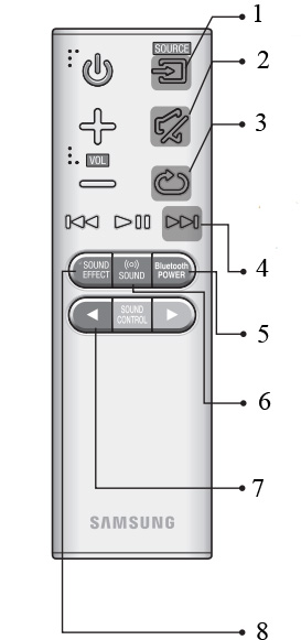 Loa thanh soundbar Samsung HW-K350