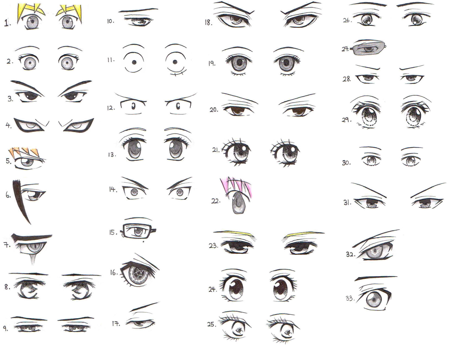 Hướng dẫn vẽ mắt anime đẹp