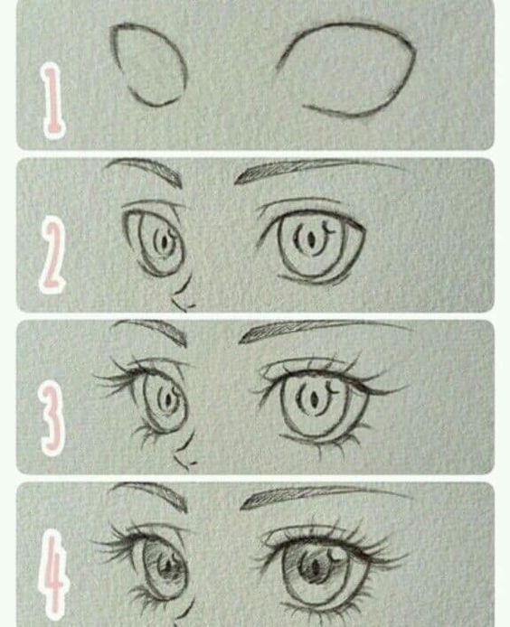 4 bước vẽ mắt anime, manga đơn giản