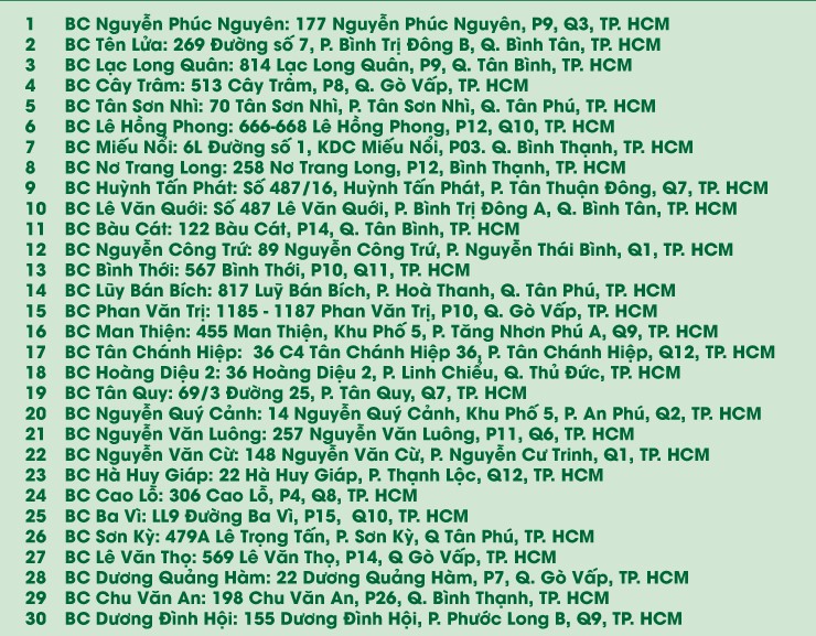 Danh sách bưu cục GHTK tại TPHCM