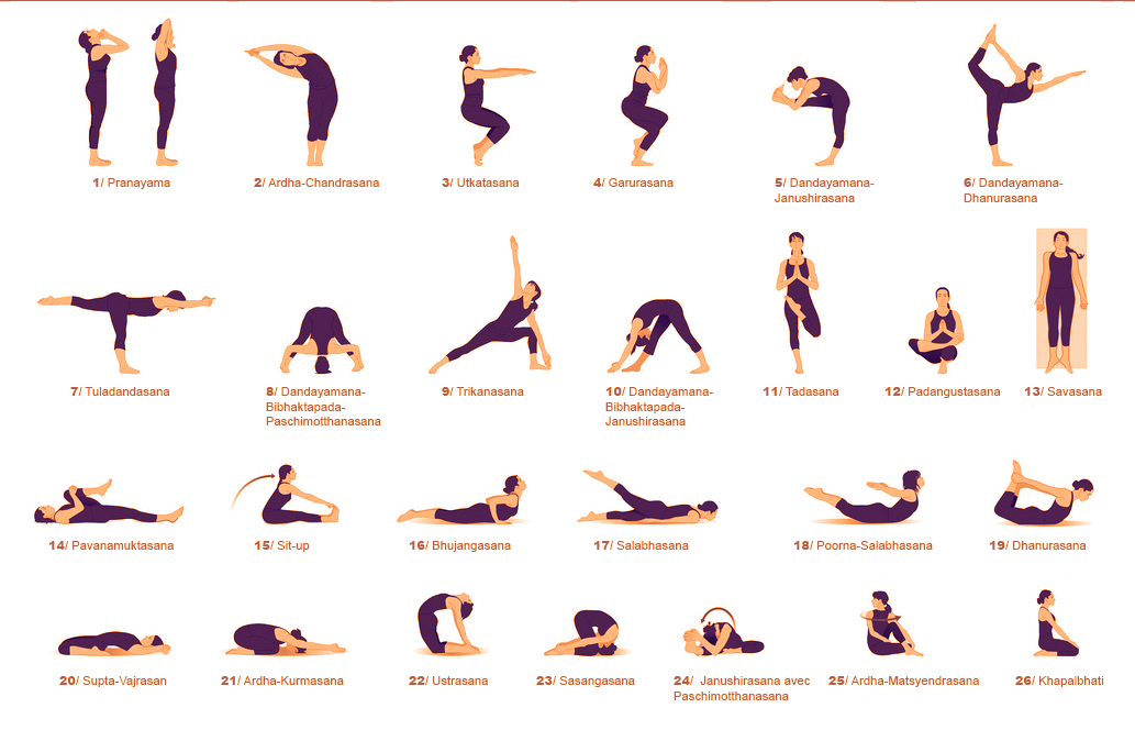 Một số tư thế Asana Yoga