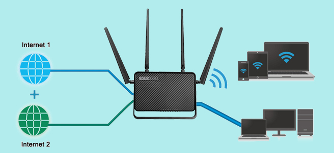 Nguyên lý hoạt động của router wifi