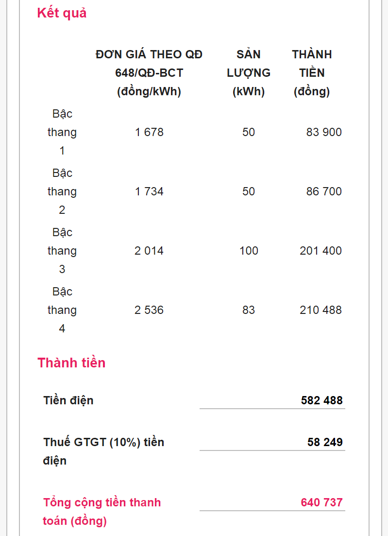 Kết quả nhận được sau khi bạn nhập các thông số tính tiền điện.