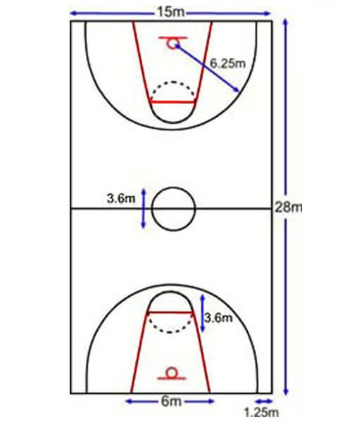 Cách vẽ sân bóng rổ chuẩn