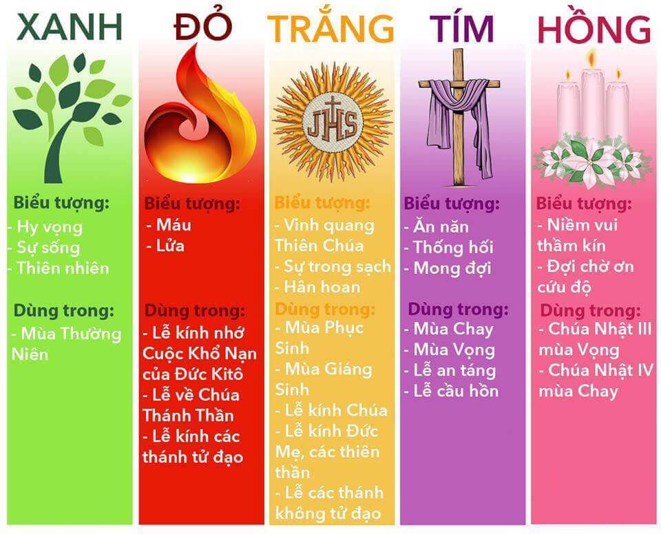 Các màu phẩm phục trong Phụng vụ