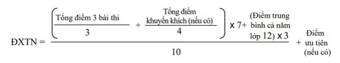 Cách tính điểm tốt nghiệp GDTX 2021