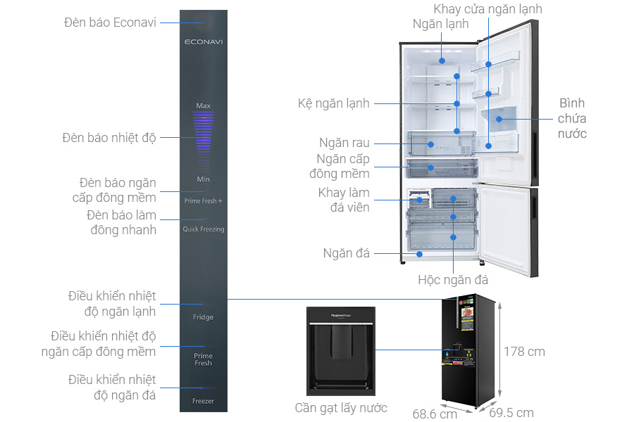 Hướng dẫn sử dụng tủ lạnh Panasonic có ngăn đông mềm