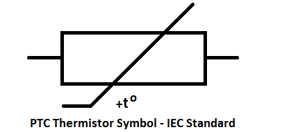 Ký hiệu điện trở nhiệt PTC theo tiêu chuẩn IEC
