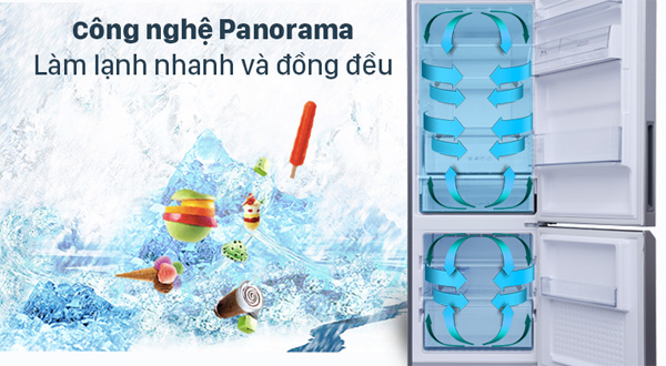 Công nghệ Panorama làm lạnh nhanh, đồng đều