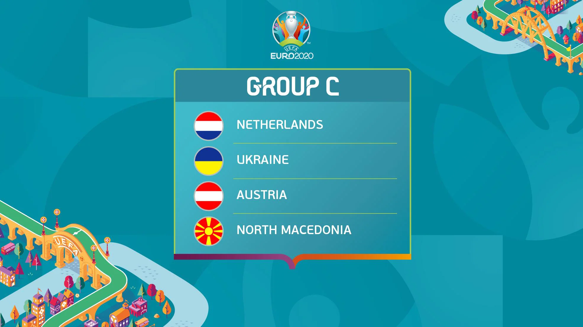 Bảng C EURO 2021 gồm những đội nào?
