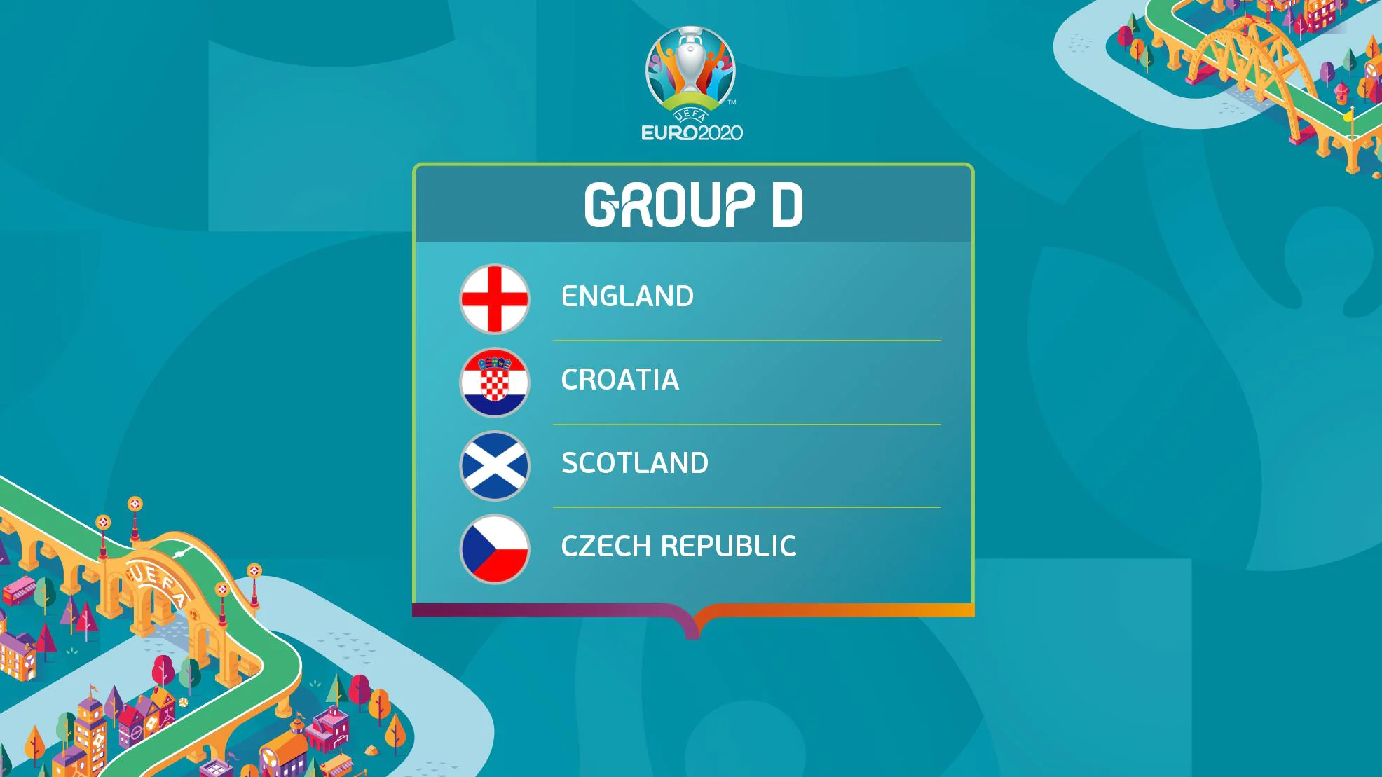 Bảng D EURO 2021 gồm những đội nào?