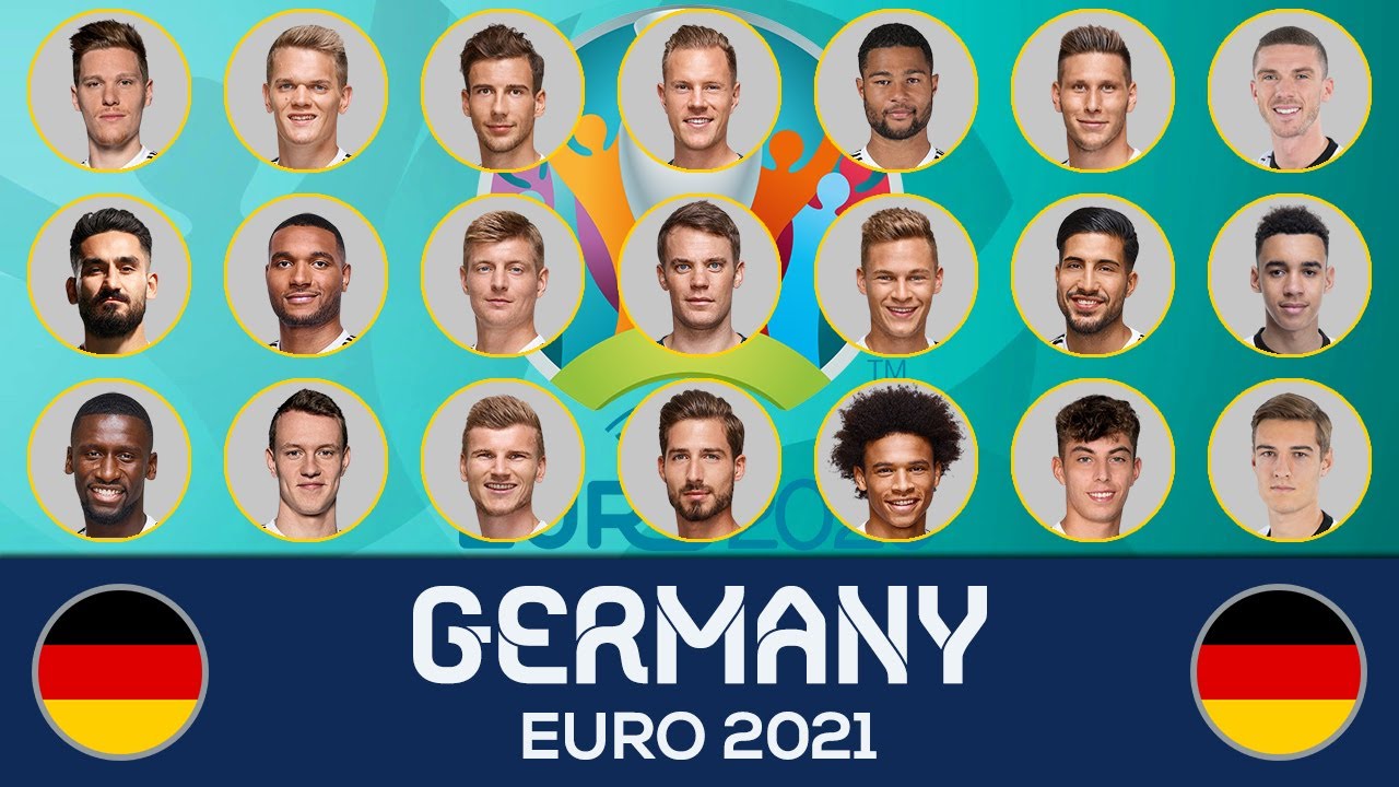 Đội hình và lịch thi đấu đội tuyển Đức tại EURO 2021 - Mobitool