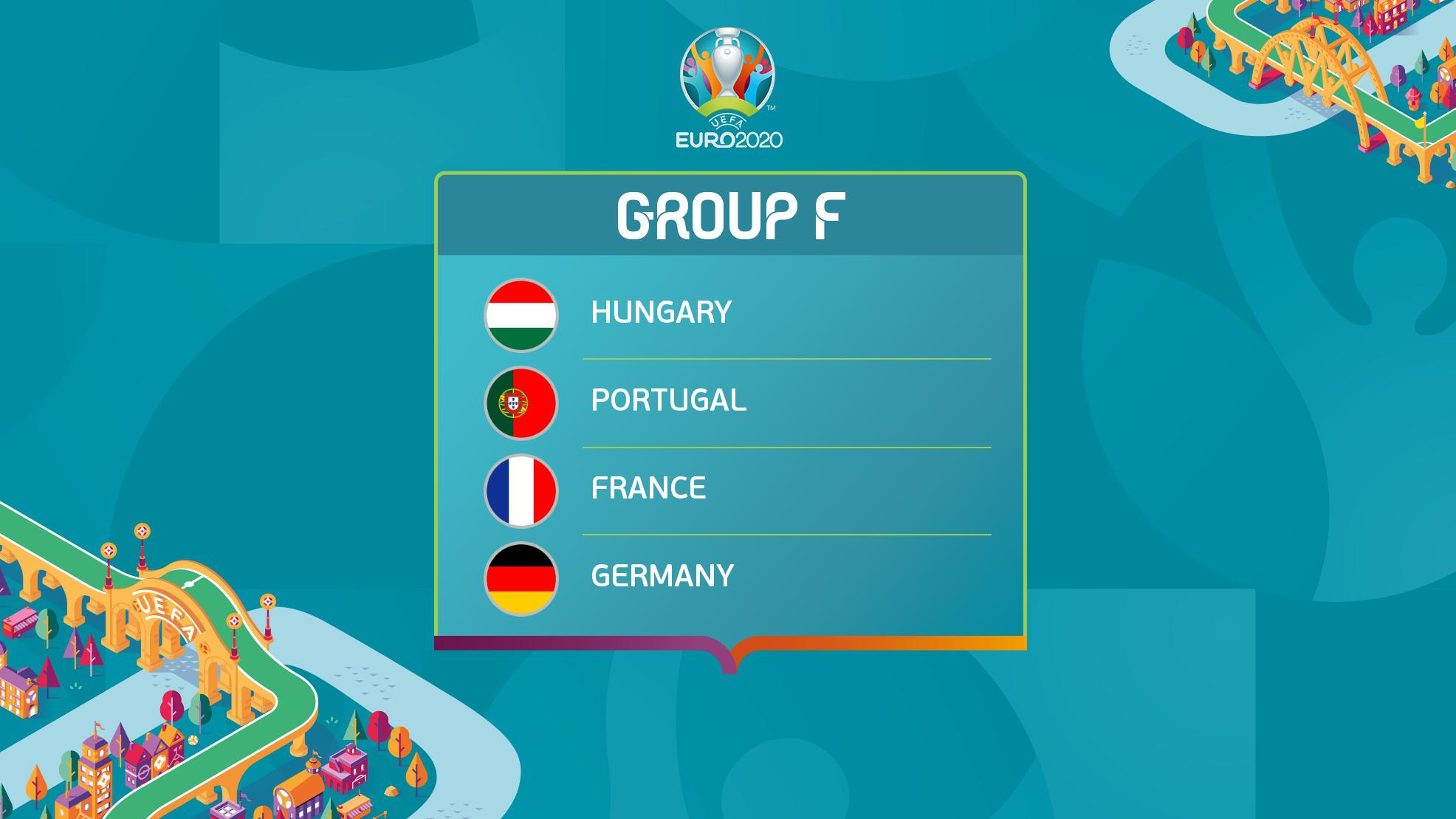 Lịch thi đấu đội tuyển Đức tại EURO 2021
