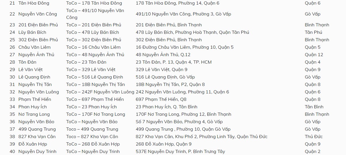 Hệ thống cửa hàng TocoToco miền Nam