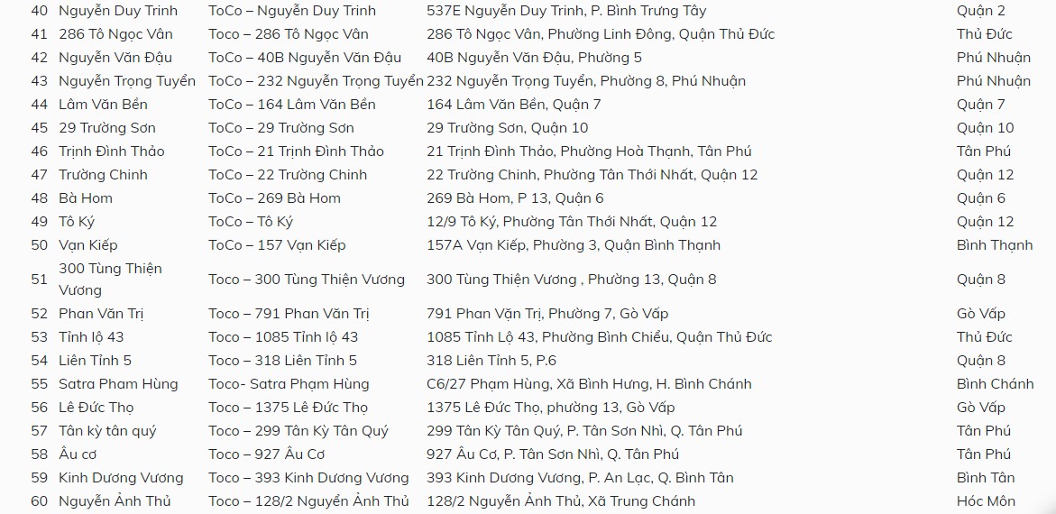 Trà sữa TocoToco miền Nam