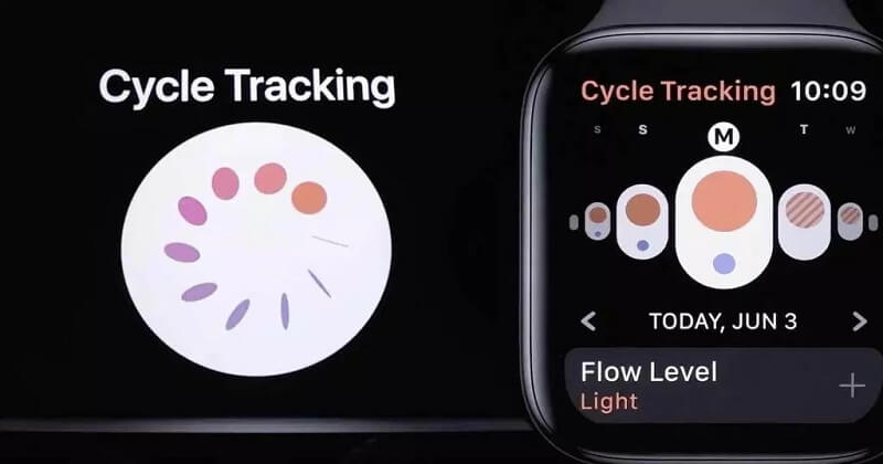 Tính năng đo chu kỳ kinh nguyệt của Apple Watch Series 6