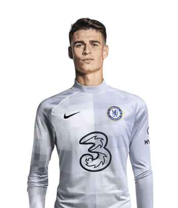 Đội hình Chelsea 2021: Danh sách, số áo các ... - Học Điện Tử