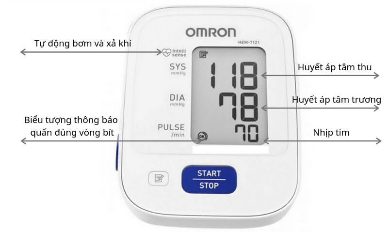 Máy đo huyết áp Omron và Microlife ngoài chức năng đo huyết áp còn có các tính năng khác