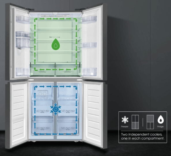 Tủ lạnh thạch Casper có hệ thống dàn lạnh độc lập