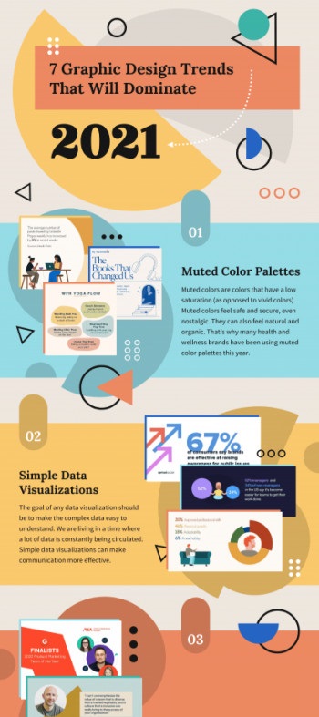 Các mẫu infographic template đẹp