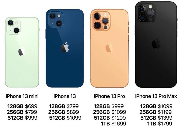 Giá iPhone 13 chính thức