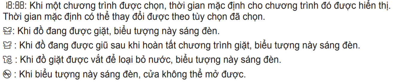 Ý nghĩa các biểu tượng bảng điều khiển