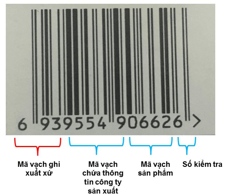 Xuất xứ PRC của nước nào? Cách xem xuất xứ qua mã vạch