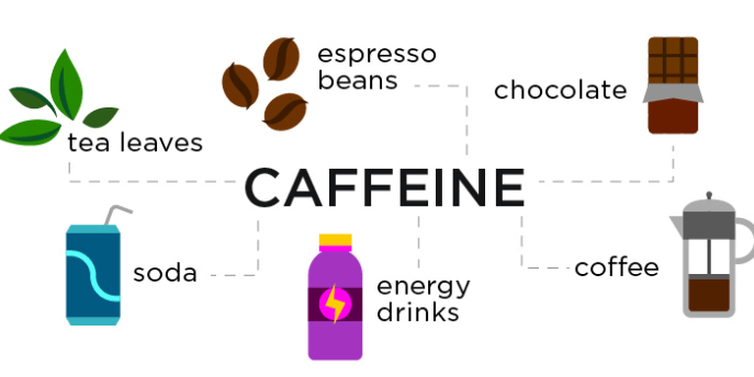 Caffeine có trong thực phẩm nào?