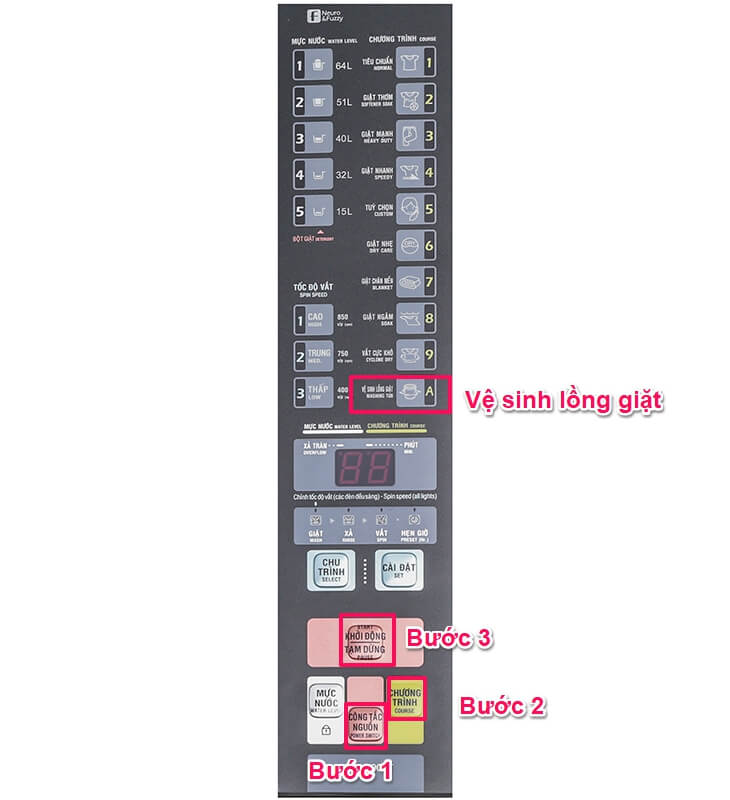 Cách vệ sinh lồng giặt dành cho máy giặt Aqua cửa trên